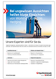 Finanzen