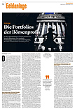 Finanzen