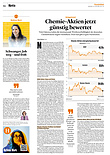 Finanzen