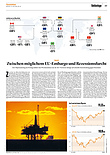 Finanzen