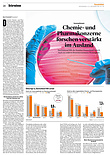 Unternehmen