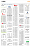Finanzen