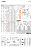 Finanzen