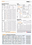 Finanzen