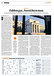 Finanzen