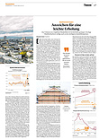 Finanzen