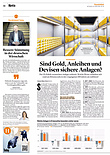 Finanzen