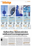 Finanzen