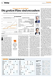 Finanzen