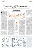 Finanzen