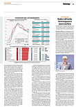 Finanzen