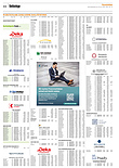 Finanzen