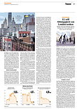 Finanzen