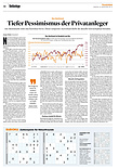Finanzen