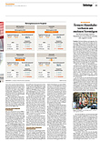 Finanzen
