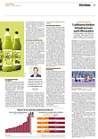 Unternehmen