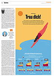 Wochenende