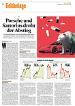 Finanzen