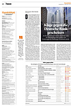 Finanzen