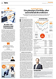 Finanzen