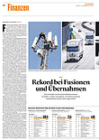 Finanzen