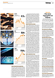 Finanzen