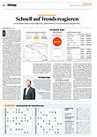 Finanzen