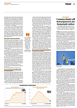 Finanzen