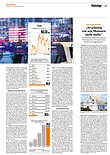 Finanzen