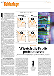 Finanzen
