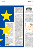 Finanzen