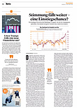Finanzen