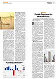 Finanzen