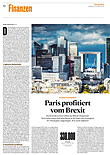 Finanzen