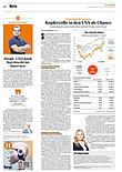 Finanzen