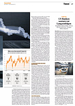Finanzen
