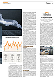 Finanzen