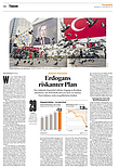 Finanzen