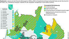 Das Karlsruher Immobilien-Dilemma