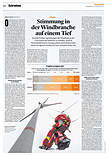Unternehmen