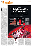 Unternehmen
