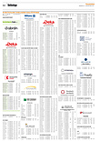 Finanzen