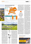 Finanzen