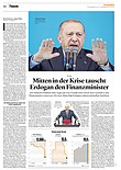 Finanzen