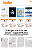 Finanzen