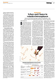 Finanzen