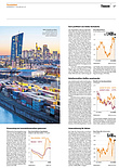 Finanzen