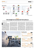 Finanzen