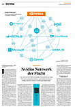 Unternehmen