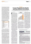 Finanzen
